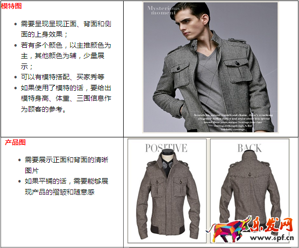 淘寶男裝店鋪怎么裝修