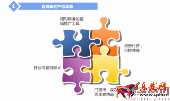 哪些直通車推廣技巧助你成為頂尖運營? 哪些直通車推廣技巧助你成為頂尖運營?