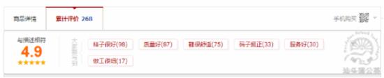 如何開好淘寶網(wǎng)店？教你解析競(jìng)爭(zhēng)對(duì)手