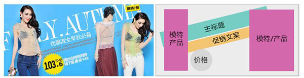 淘寶海報(bào)怎么設(shè)計(jì) 淘寶海報(bào)怎么設(shè)計(jì)