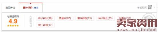 如何開好淘寶網店?教你解析競爭對手 如何開好淘寶網店?教你解析競爭對手
