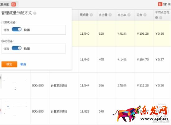 怎樣提高直通車質量得分
