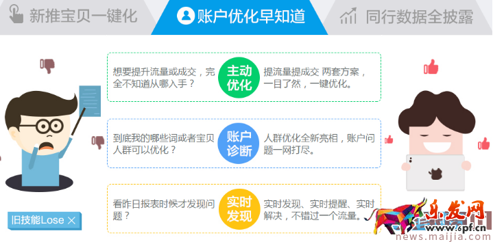 一圖富三代:意外懷孕般的收獲,看完還開不好車,你找我 一圖富三代:意外懷孕般的收獲,看完還開不好車,你找我