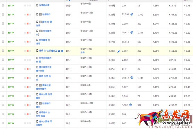 2017最新招數(shù)猛提質(zhì)量分 2017最新招數(shù)猛提質(zhì)量分
