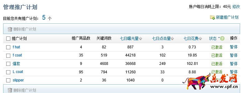 速賣通直通車怎么開 速賣通直通車怎么開