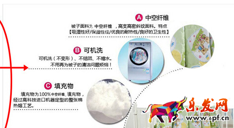 淘寶詳情頁怎么做轉化率高