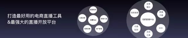 淘寶直播
