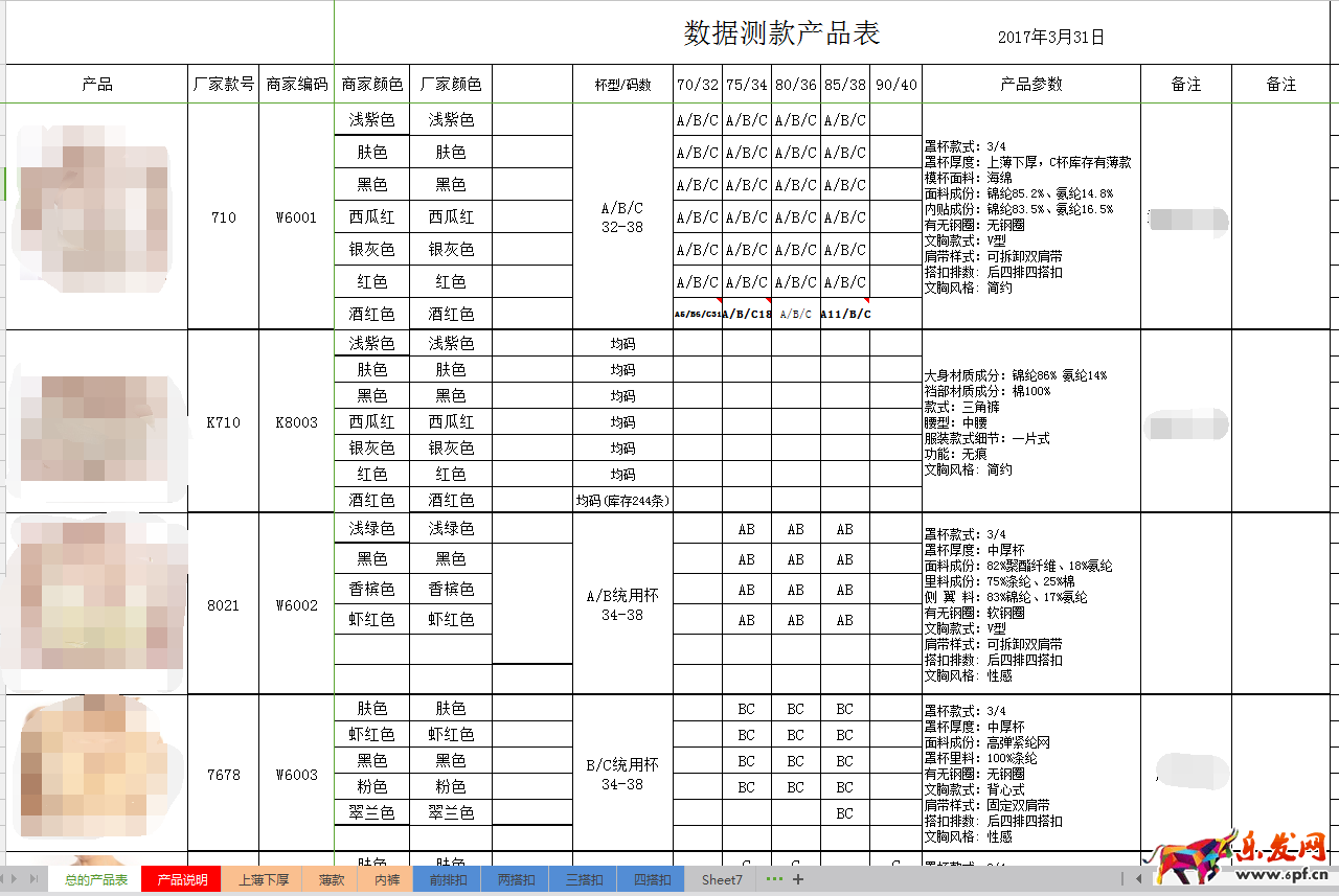 新手開店生意參謀數(shù)據(jù)分析技巧