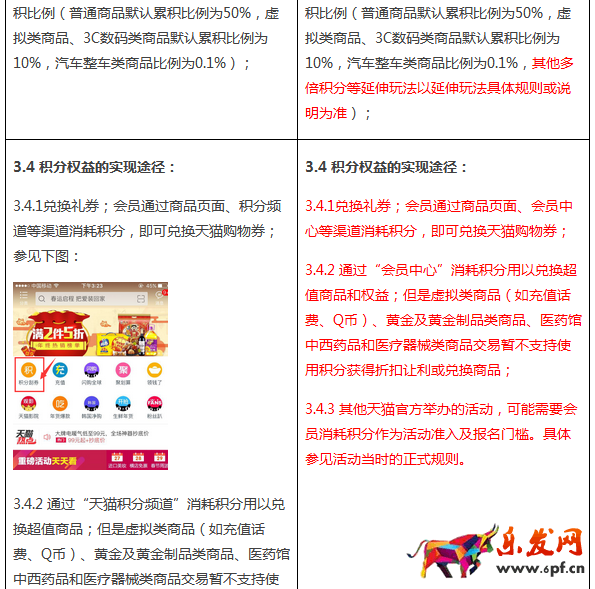 天貓積分規則