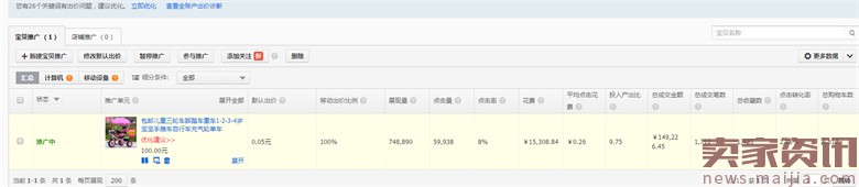 童車超高ROI的直通車優化技巧 童車超高ROI的直通車優化技巧