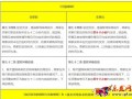 淘寶高點擊率主圖怎么制作 淘寶高點擊率主圖怎么制作