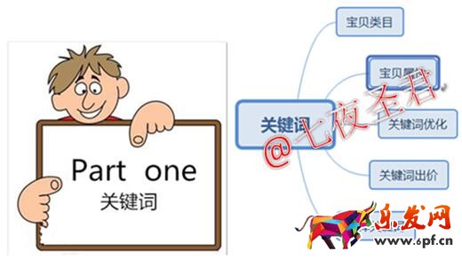 【七夜】直通車開(kāi)車駕照你拿到了嗎？