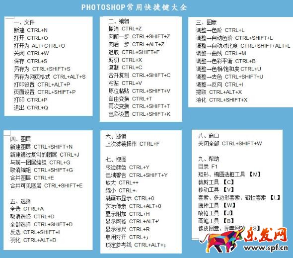 淘寶圖片ps修圖技巧 淘寶圖片ps修圖技巧
