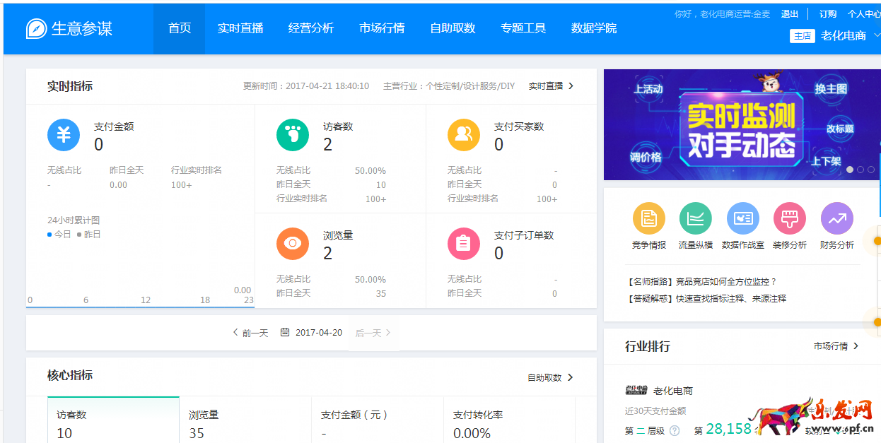 新手開淘寶店前期準備，讓你贏在起跑線