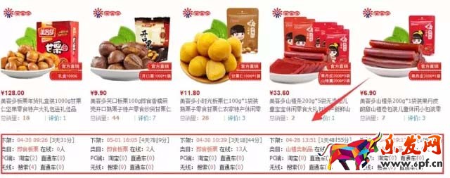 淘寶店鋪分析