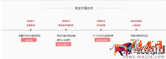 新品站外推廣這樣做，引爆流量