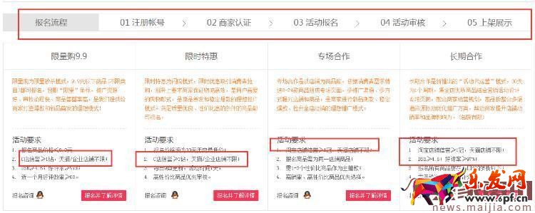 新品站外推廣這樣做，引爆流量
