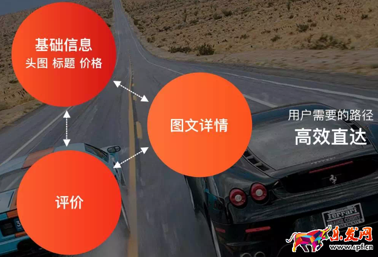 2017淘寶手機詳情頁怎么裝修