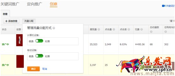 最新開車絕招:點擊率到10%,ppc降到2毛 最新開車絕招:點擊率到10%,ppc降到2毛