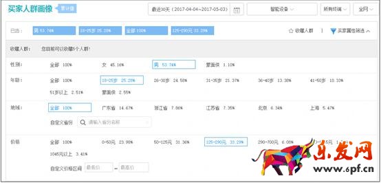 手機淘寶