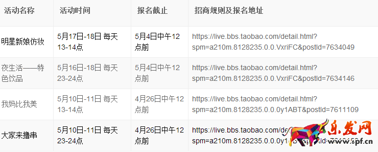 淘寶直播活動