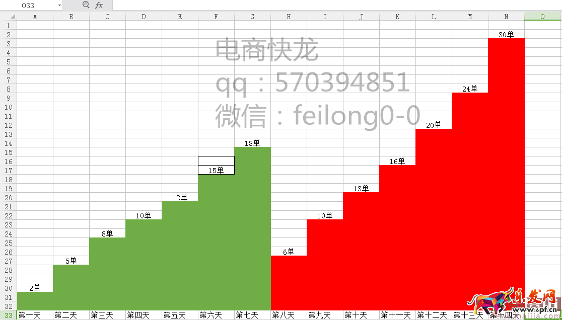 安全穩(wěn)定！2017最實用黑搜，新品雙螺旋玩法