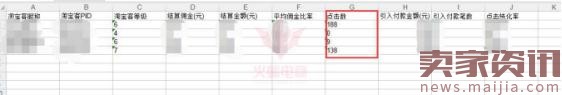 你真的清楚走淘寶客,除了流量還能為你帶來什么嗎? 你真的清楚走淘寶客,除了流量還能為你帶來什么嗎?