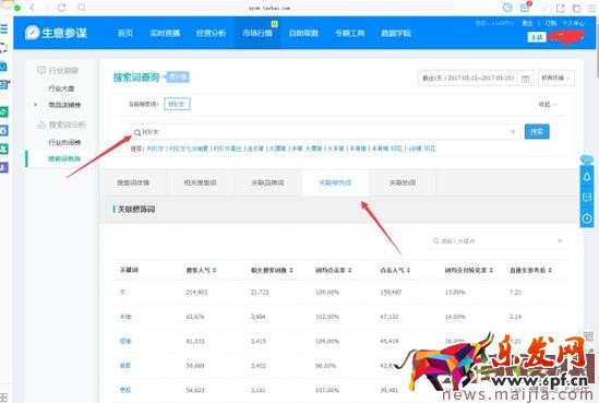 淺析淘寶引流寶貝標(biāo)題的命名及優(yōu)化 淺析淘寶引流寶貝標(biāo)題的命名及優(yōu)化