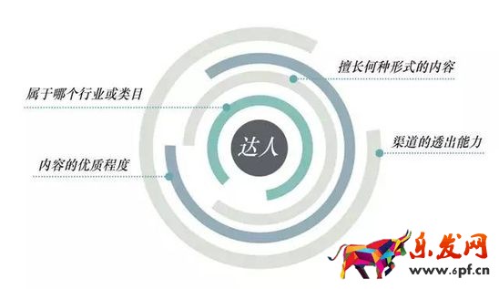 手淘首頁