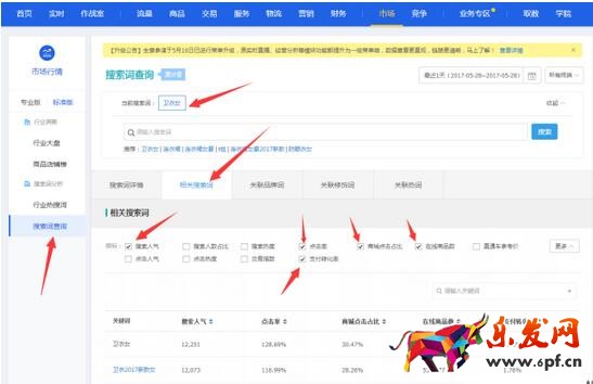 淘寶新手運營