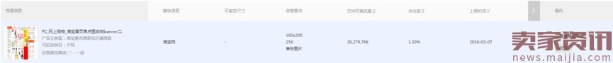 618巧用鉆展,釋放店鋪洪荒之力 618巧用鉆展,釋放店鋪洪荒之力