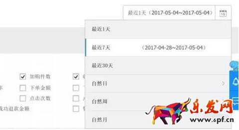 618大促