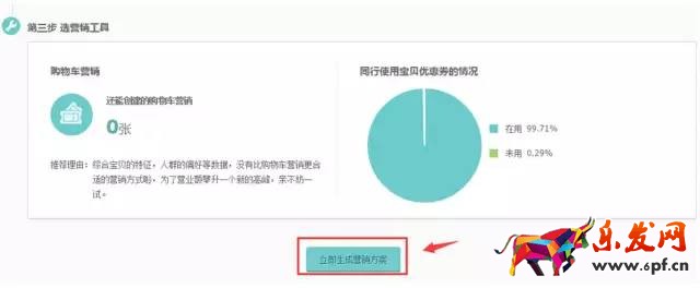 生意參謀