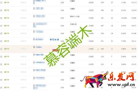 淘寶網(wǎng)店推廣