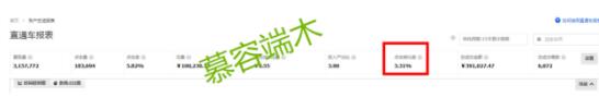 淘寶網(wǎng)店推廣