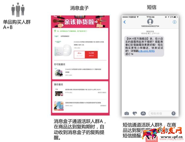 人群運(yùn)營(yíng)該怎么做？官方客戶(hù)運(yùn)營(yíng)平臺(tái)來(lái)幫你！