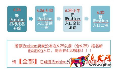 淘寶箱包ifashion賣家新打標