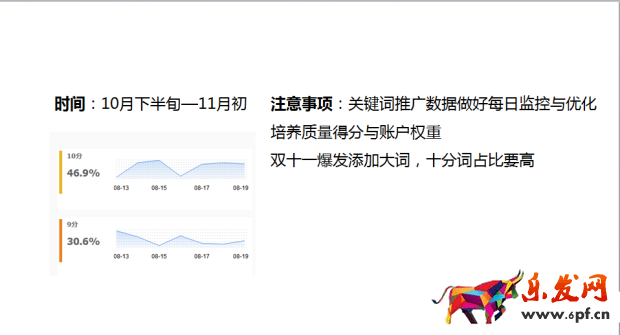 淘寶直通車(chē)燒錢(qián)怎么辦5.png