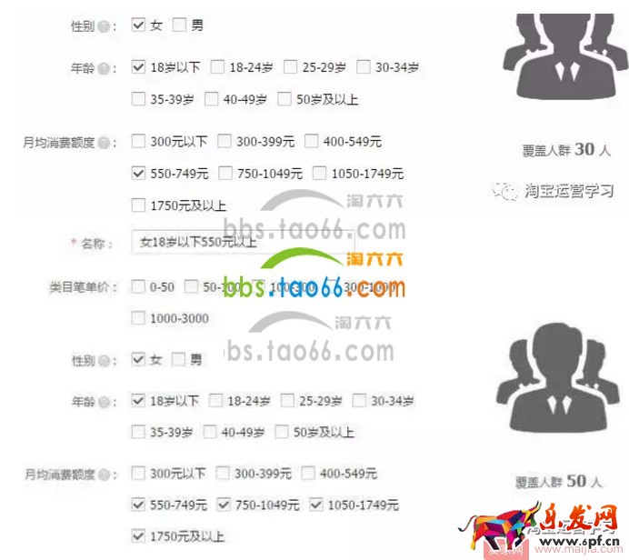 怎么做好直通車人群屬性標簽? 怎么做好直通車人群屬性標簽?