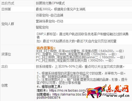 淘寶鉆展投放技巧之老客戶維護(hù)篇