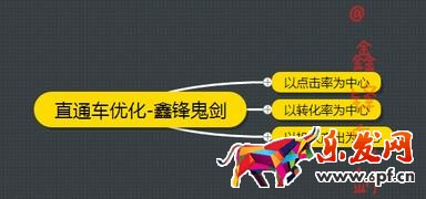 直通車