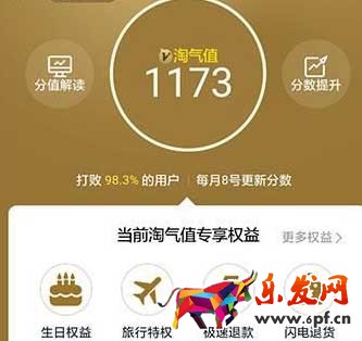 淘寶超級(jí)會(huì)員有哪些權(quán)益？