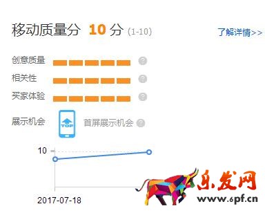 直通車