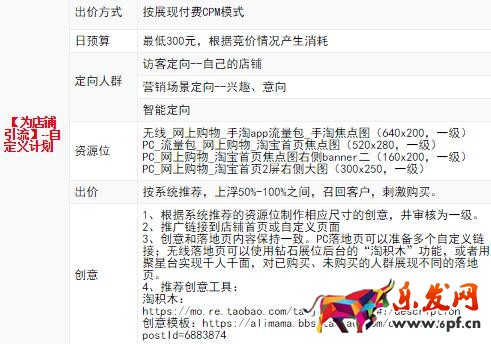 淘寶鉆展投放技巧之活動(dòng)推廣