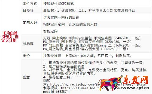 淘寶鉆展投放技巧之活動(dòng)推廣