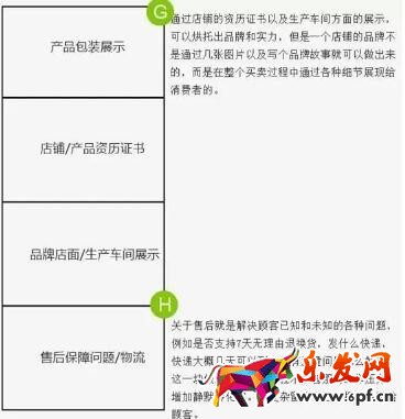 寶貝詳情頁