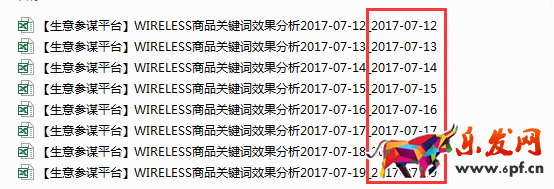 淘寶標(biāo)題優(yōu)化流量爆增