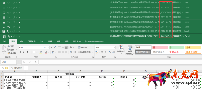 淘寶標(biāo)題優(yōu)化流量爆增