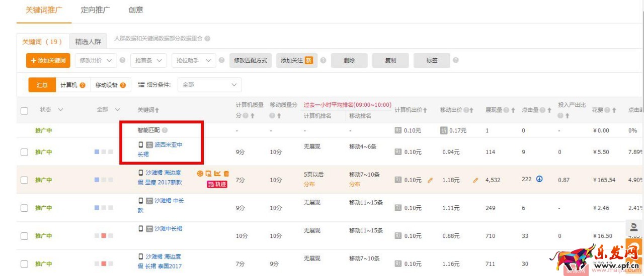 想要降低PPC,先養(yǎng)好關(guān)鍵詞質(zhì)量分再說! 想要降低PPC,先養(yǎng)好關(guān)鍵詞質(zhì)量分再說!