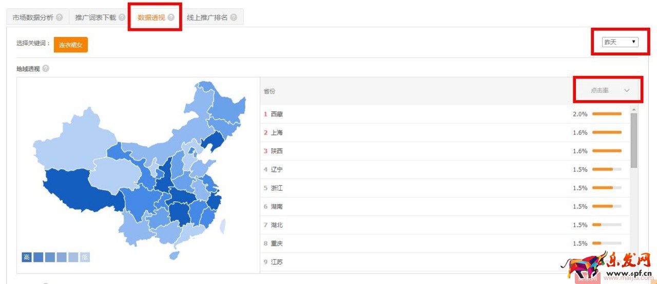 想要降低PPC,先養(yǎng)好關(guān)鍵詞質(zhì)量分再說! 想要降低PPC,先養(yǎng)好關(guān)鍵詞質(zhì)量分再說!